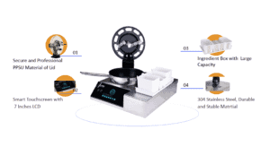 Megcook 2 | Kitchen 711